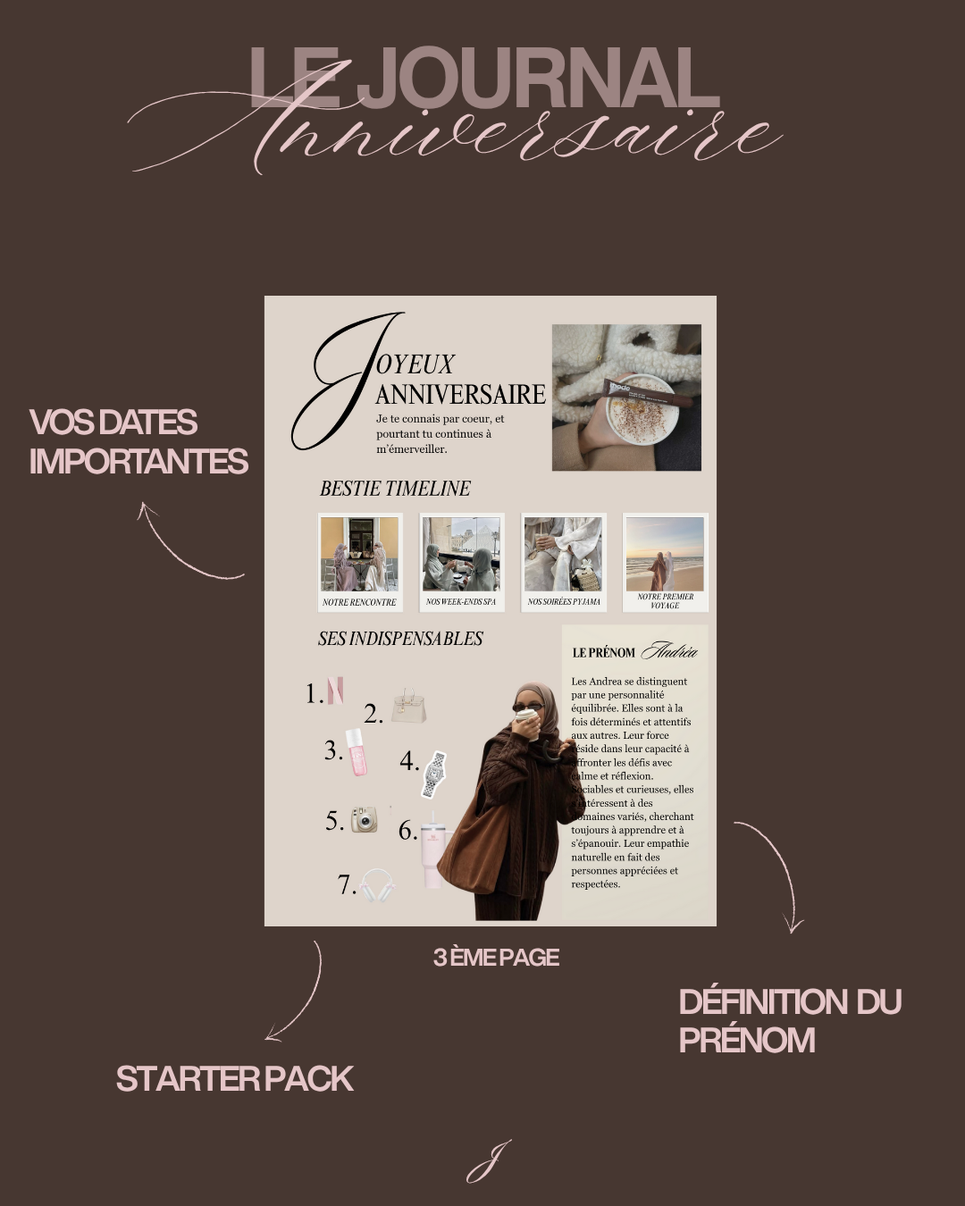 Journal d’anniversaire façon magazine